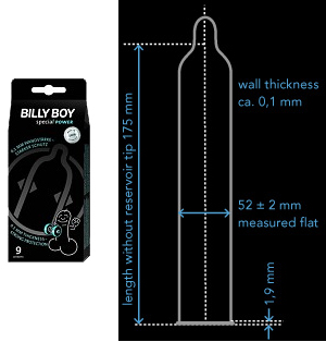 Billy Boy Special power